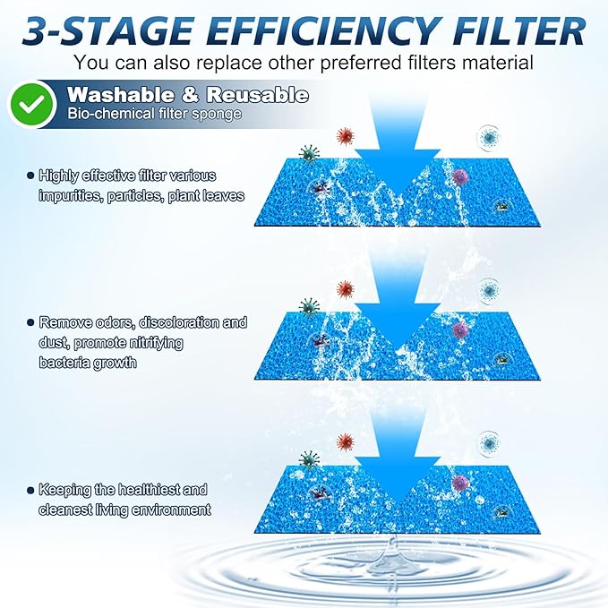 20-100 Gal Multifunction Power Aquarium Filter, Up to 320GPH Adjustable Bubble & Silent Dual Mode Internal Fish Tank Filter for Filtration, Oxygenation, Circulation, Wavemaker