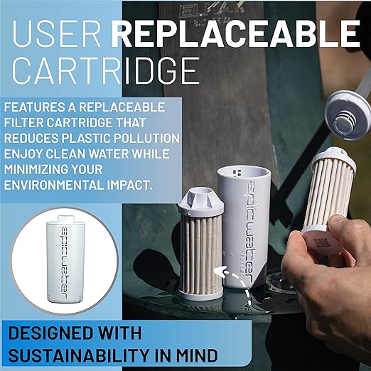 Epic Water Filters Nalgene OG Water Bottle with Filter, USA Made, BPA Free, Removes 99.99% Tap Water Contaminants, Forever Chemicals, Access Fund 23 Art, 32 oz