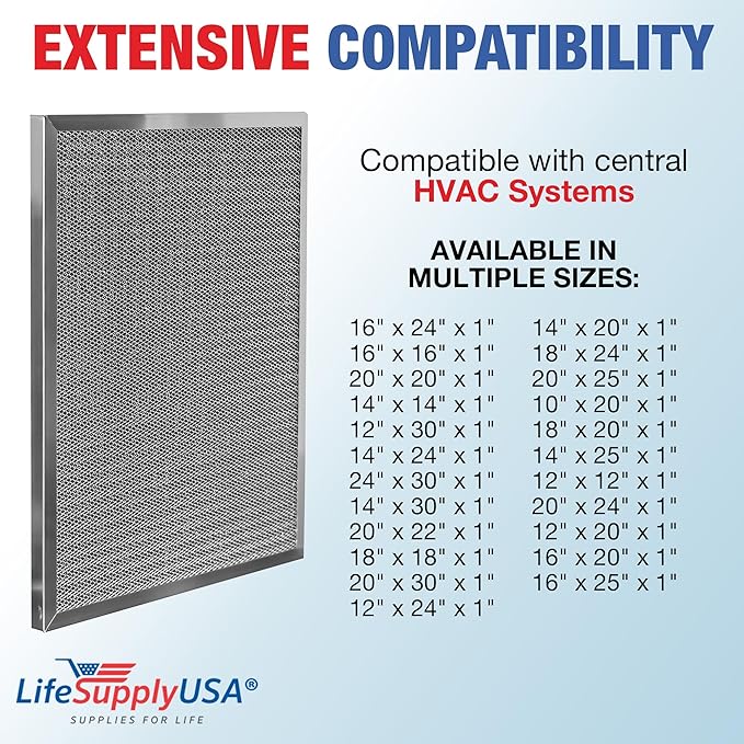 18x24x1 Electrostatic Air Filter, MERV 8, Washable, Reusable Furnace AC/HVAC Filter, Energy Saving, Easy to Clean, Long-Lasting by LifeSupplyUSA