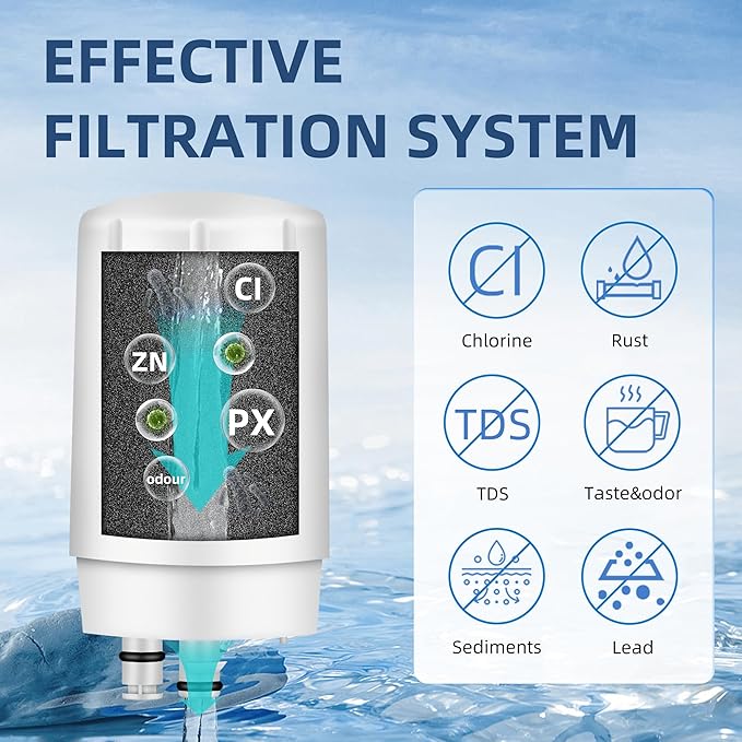 Sink Filter Replacement for Brita Faucet filter, Fits All Brita 36311 On Tap Water Filtration System, BPA-Free, Reduces Lead, Fits 36311, FR-200, FF-100 Sink Faucet Filter, White, 2 Packs SETFEEL