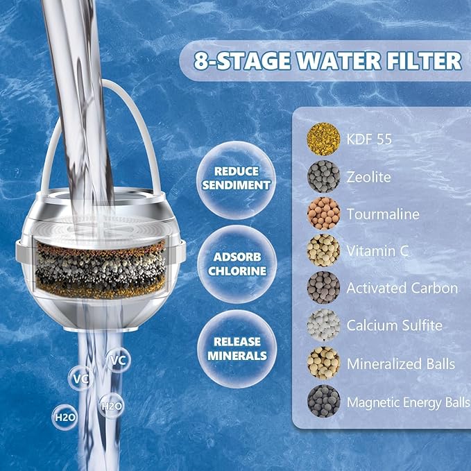 Yodel Bath Filter for Tub, Bathtub Hard Water Softner to Remove Chlorine and Fluoride, Improves Skin, Hair and Nails Condition,Chrome