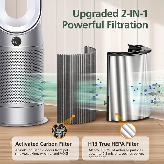 2 Pack 360° Combi 2 in 1 HEPA + Carbon Filter for Dyson TP04 HP04 TP07 TP06 HP06 TP4A TP7A PH02 PH01 PH03 PH04 PH3A HP09 TP09 HP07 HP10 TP10 HP4A HP7A DP04 Air Purifi-er, HEPA Carbon Filter #965432-01