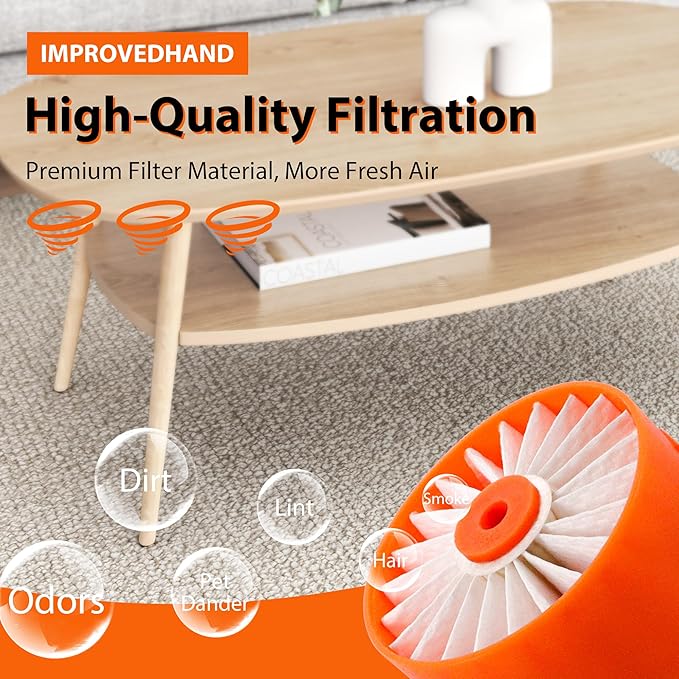 Filter Replacement for Black & Decker Powerseries Extreme Cordless Stick Vacuum Cleaner Fit for BSVF1 BSV2020 BSV2020G and BSV2020P. Replace Part # N665227, #N858184, Compatible with Craftsman filters