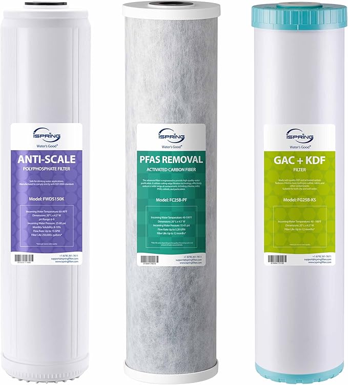 iSpring F3WGB32BPFKDS Replacement Filter Set for WGB32B-PFKDS Whole House Water Filter System, SGS-Tested to Reduce Up to 99% PFAS, 3-Stage Filtration Removes Scale, Heavy Metal, Corrosion, 20” x 4.5”
