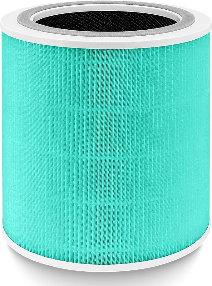 APPLIANCEMATES Core 400S Toxin Absorber Replacement Filter for LEVOIT Core 400S/Core 400S-P Air Purifier,Core 400S-RF-PA (LRF-C401-YUS) 3-in-1 True HEPA Activated Carbon Filter, 1 Pack,Green