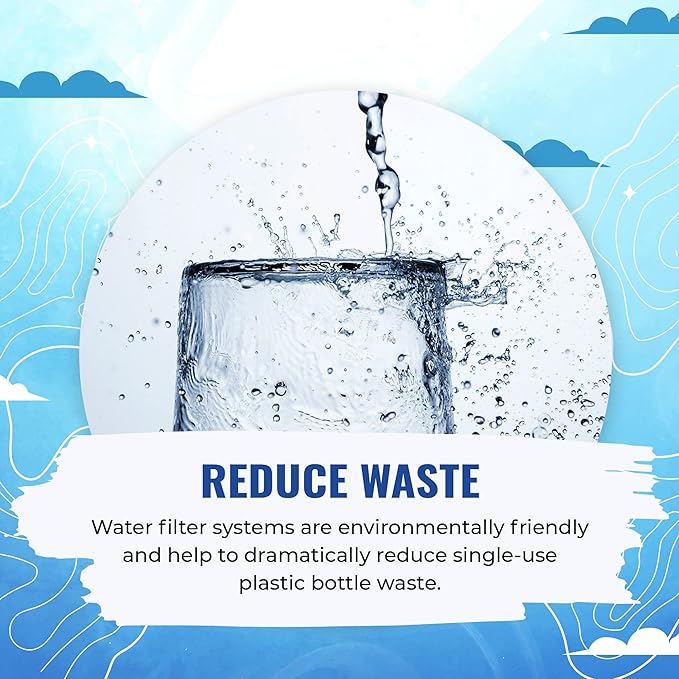 ProQ Reverse Osmosis Filter Yearly Set, ONLY for Puroflo PROQ-550 5-Stage Quick Change Under Sink RO System, 50 GPD RO Membrane