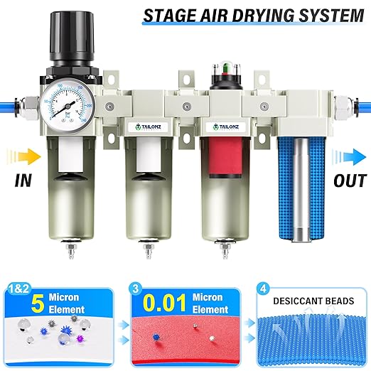 TAILONZ PNEUMATIC 0-240PSI 1/2 Inch NPT Industrial Grade 4 Stage Air Drying System, Double Particulate Filter, Coalescing Filter, Desiccant Dryer and Air Regulator (Manual Drainage)