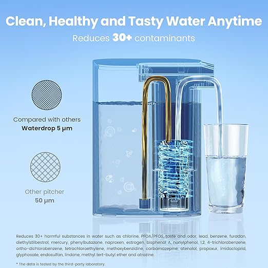 Waterdrop Alkaline Electric Water Filter Pitcher, Rechargeable Water Dispenser, Instant 200-Gallon 15-Cup Countertop System, NSF/ANSI 42, Reduce PFOA/PFOS, Chlorine, Lead, Blue, with 1 Filter