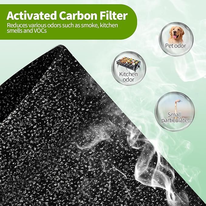 2-Pack A1 A1W Replacement Filter Compatible with VEWIOR HQSC-50,HQKJ-80,AMEIFU AP01W,KOIOS HQKJ-50,3-in-1 H-13 True HE-PA Filter