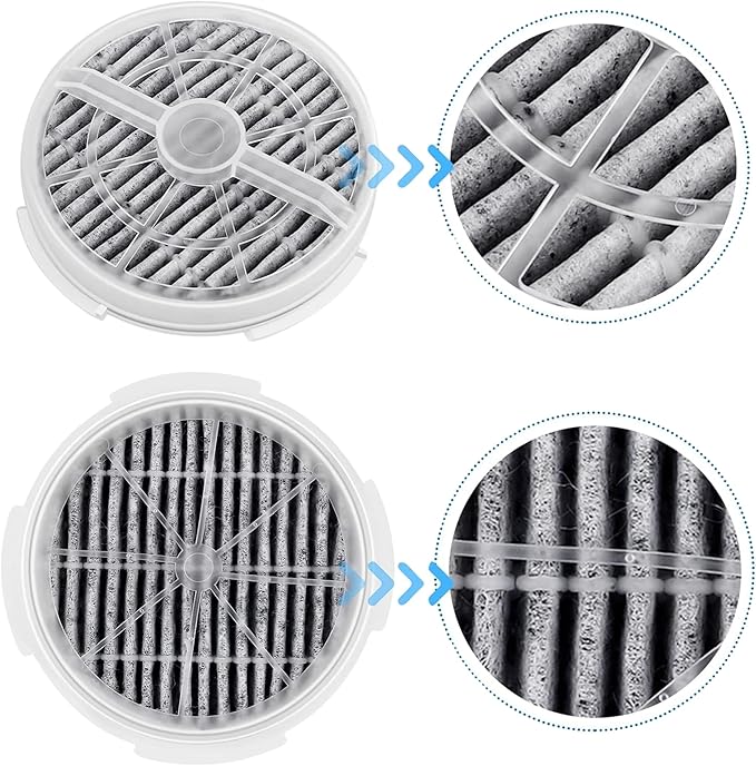 Nispira Activated Carbon HEPA Filter Replacement | For Air Purifier FridaBaby Sound Machine, Meleden, RIGOGLIOSO GL-2103, JINPUS, LTLKY 900S, 2103, 2 Pack