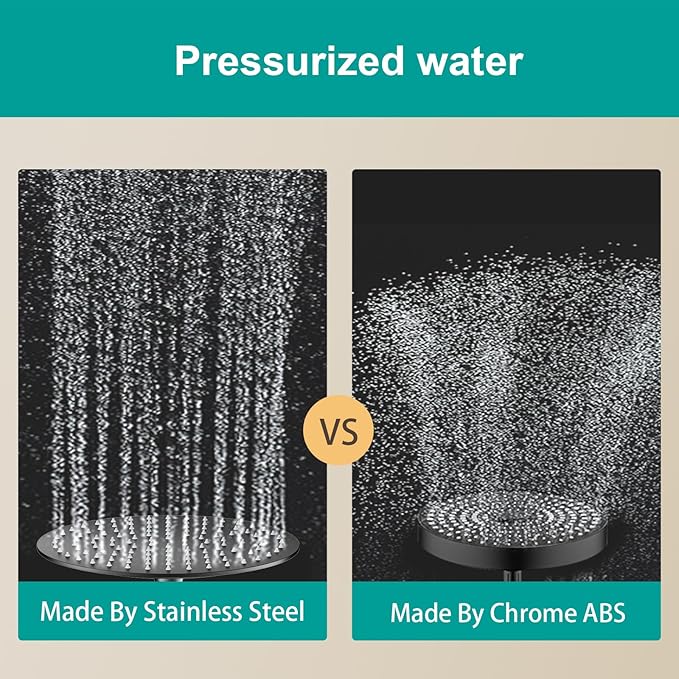 All Metal Rain Shower Head - Heavy Duty Stainless Steel, Easy Install, High Water Flow, Ultra-Thin Modern Design for Bathroom (D-Matte Black, 10)（BNW0088）