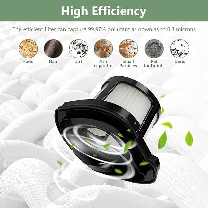 Improvedhand 2390A 2284W Vacuum Filter Replacement for Bi-ssell Pet Hair Eraser Filter Hand Vac 2390, 2389, 2284W Compare to Parts # 1614212 1614203 1614204, 4-Pack