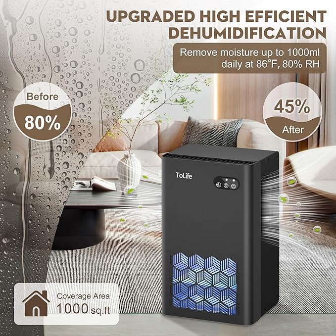 ToLife Dehumidifier for Bedroom Bathroom Basements, Dehumidifier with 2 Working Mode, Auto Shut Off, 7 Colors LED Light, Black