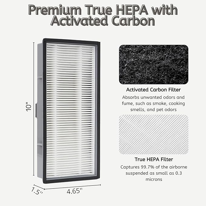 Nispira A/D/H HAP9423 HAP9243, HAP9415 Replacement Filters For Filtrete FAP-TT-ADH, Holmes Honeywell HPA060(BWM) Air Purifier. 1 Pack.
