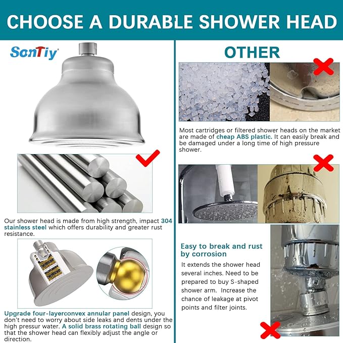 Stainless Steel Shower Head with Filters - Durable & Rustproof, Filtered Shower Head with High-Capacity Filter Cartridge for Hard Water - Long-Lasting Filtration Reduce Hair Shedding Soothe Dry Skin