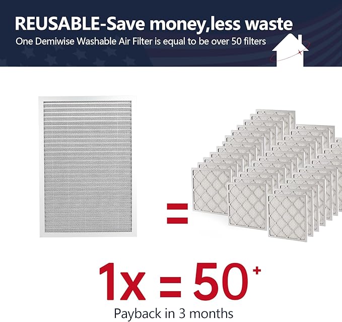 16x24x1 Lifetime Electrostatic Air Filter, MERV 8 Reusable Aluminum AC/HVAC Furnace Filter, Washable Permanent Air Filter, Easy to Clean, Healthier Home/Office (Actual Size:15.75x23.5x0.86)