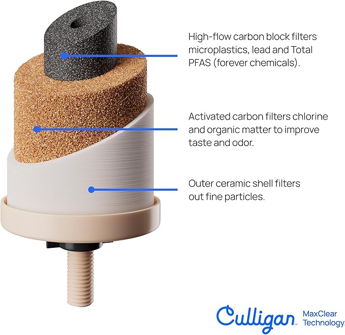 Culligan MaxClear 7” Gravity Water Filter Replacement Compatible with Berkey Water Filter Systems, Ceramic & Carbon Gravity Filter NSF/ANSI Certified, Reduce Total PFAS, Microplastics & Lead, 4-Pack