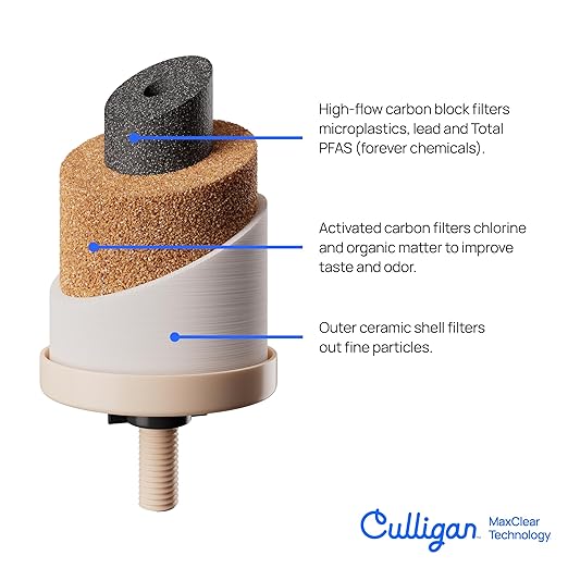 Culligan with MaxClear Technology 2.25 Gallon Gravity Water Filter System, Polished Countertop Ceramic Water Filter NSF/ANSI Certified to Reduce Lead, Microplastics & Total PFAS, with 1 Filter