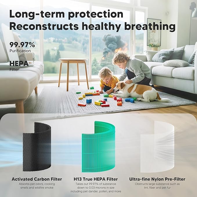 Core 300 Toxin Absorber Replacement Filter for LEVOIT Core 300, Core 300S and Core 300-P Air Purifier, 3-in-1 H13 True HEPA Filter Replacement, Compared to Part # Core 300-RF-TX, 4 Pack, Green