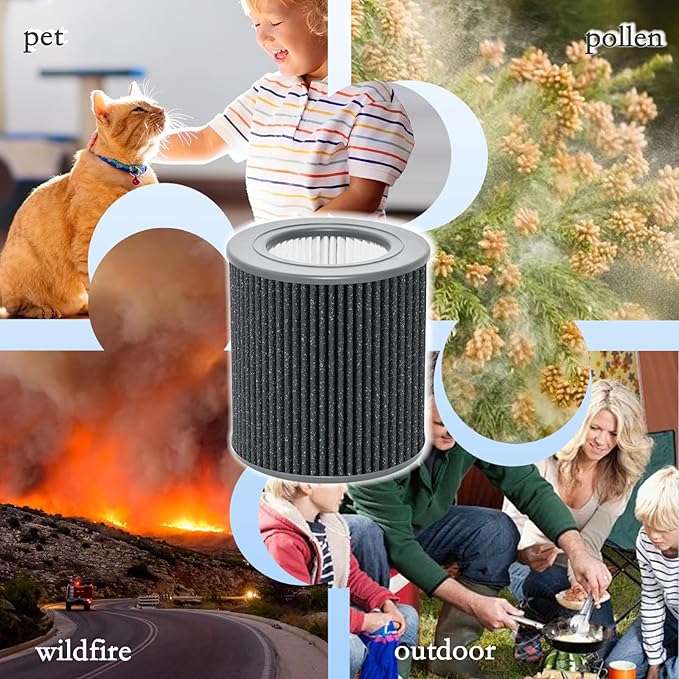 2 Pack Air Mini PECO-HEPA Replacement Filters Compatible with Molekule Tri-Power Air Mini & Air Mini + Air Purifiers, 3 in 1 High-Efficiency Filtration Air Mini Filter Replacement for PECO Filter