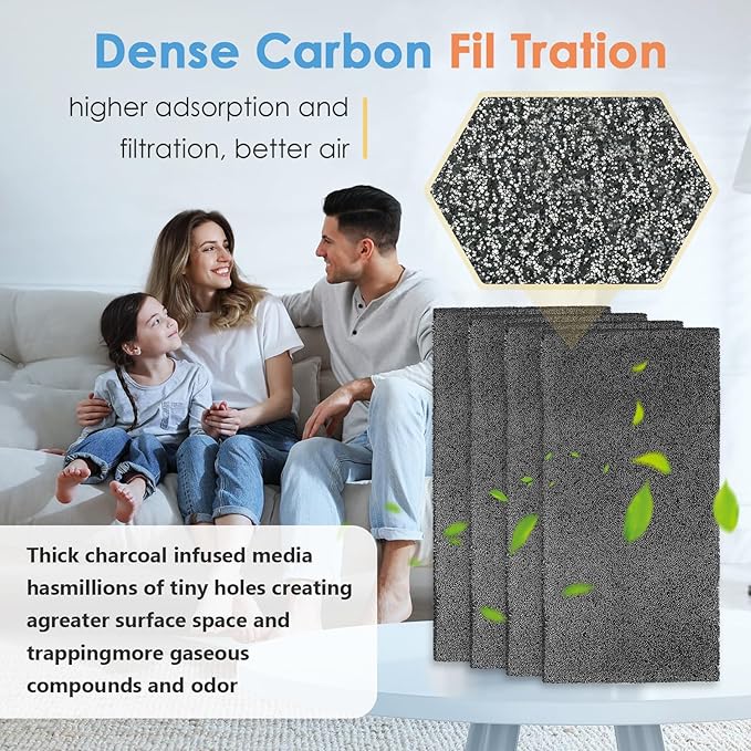 4Pack Replacement Filters for Whynter Portable Air Conditioners Compatible with ARC-14S, ARC-14SH, ARC-141BG and ARC-143MX, Activated Carbon Filters for Portable Air Conditioner