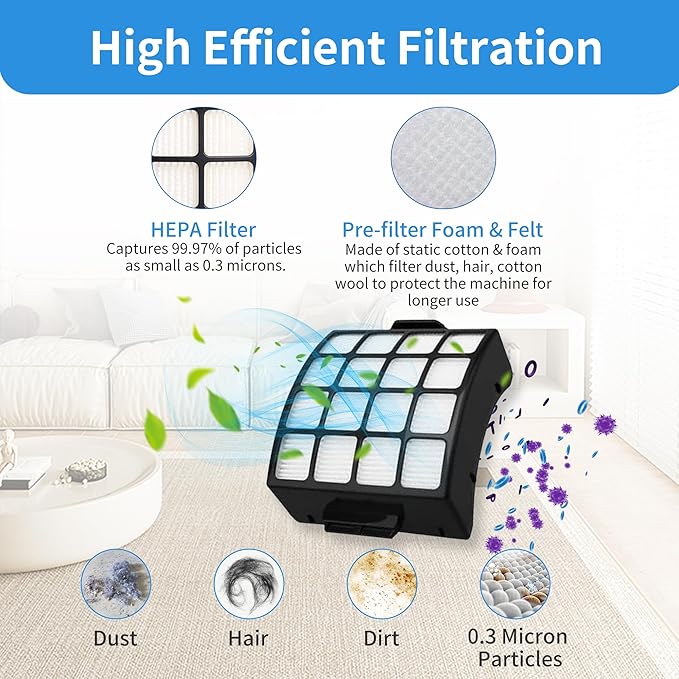 Brushroll & Foam Felt Filters Replacement Compatible with Shark Stratos DuoClean PowerFins Upright Vacuum AZ3002 & AZ3000W AZ3000