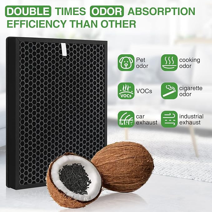 400/400S Replacement Filter for Coway AIRMEGA Max2 400 400S 400(G) 400S(G) Air Purifier, Max2 Green HEPA and Active Carbon Filter Set, AP-2015-FP, 1 Set