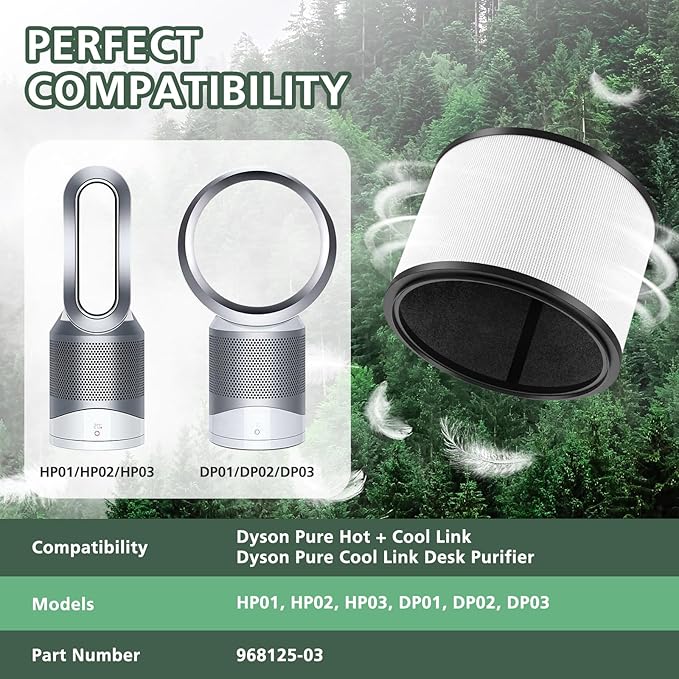 isinlive HP01 HP02 HEPA Filter Replacement Compatible with Dyson HP01 HP02 DP01 DP02 Desk Purifiers, Replaces Part # 968125-03, Fit for Dyson Pure Hot Cool Link Air Purifier Filter 2 Pack, Black