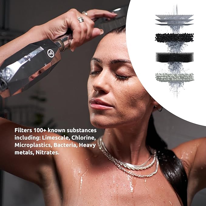Tappwater ShowerPro Diamond - Shower Filter. Filters Limescale, Chlorine and +70 substances. Unique Design. 4-Stage Filtration and KDF-55 Technology for Soft Skin and Strong Hair. 6 Months - 20.000L