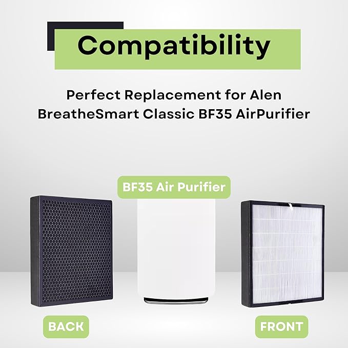 Nispira True HEPA Activated Carbon Pre Filter Replacement Compatible with Breathe Classic Smart Air Purifier BF35 HEPA-Pure. 1 Pack