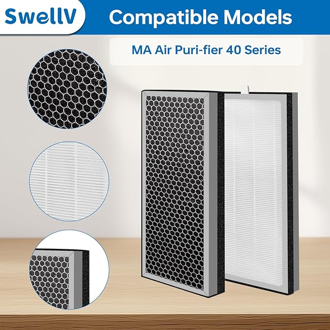 2-Pack 40 Replacement Filter for MA Filter Models 40, 3-in-1 Filters Contains Pre-Filter and High-Efficiency Activated Carbon Filter
