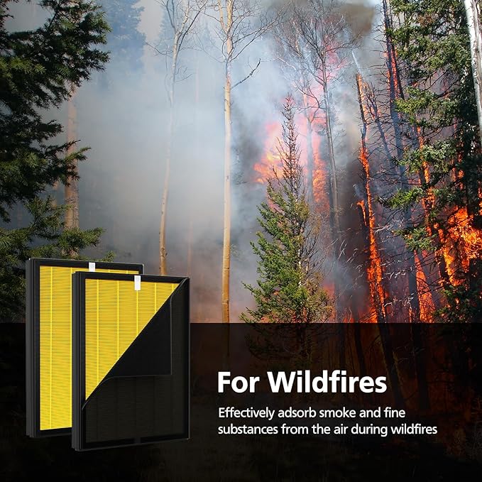 KJ190L Pet Care Washable Filter For MOOKA KJ190L Air Purifier, 3 Stage Filtration HEPA Filter Removes Pollen Smoke Pet Hair Dust, More Activated Carbon For Pet Odor and Dander, 2 PACK for Pets