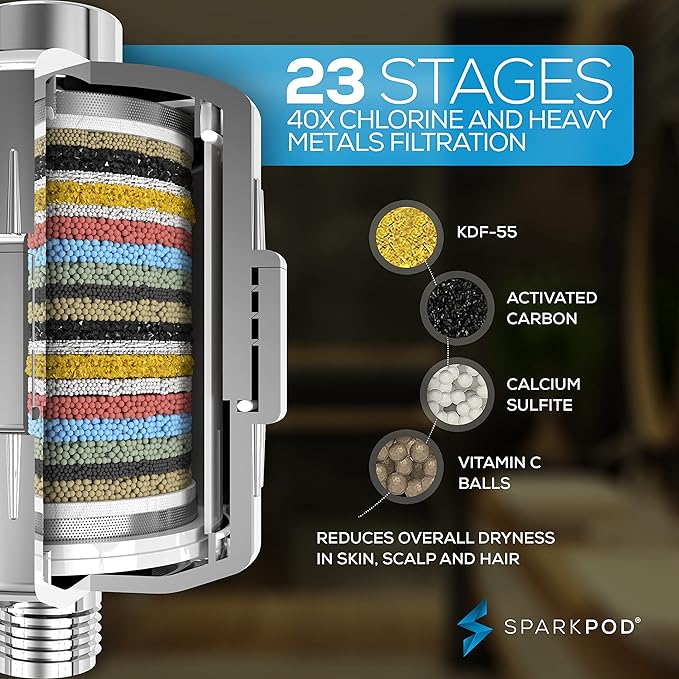 SparkPod 6" High Pressure Rain Shower Head with 23 Stage Filter Capsule & 11 Inch Adjustable Shower Arm Extension - Shower Filter Reduces Chlorine for Smoother Hair & Skin (Round, Polished Chrome)