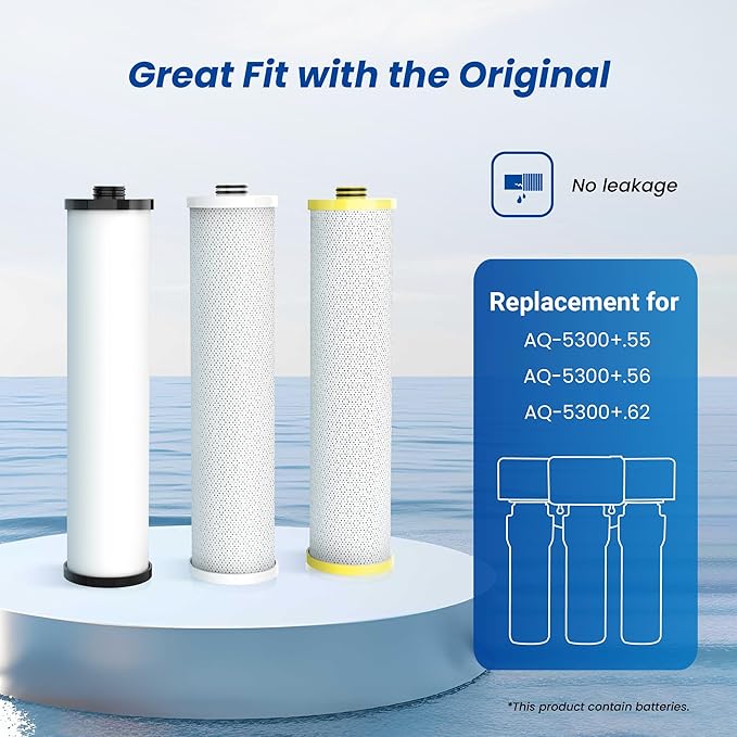 Waterspecialist WS851 Replacement for Aquasana® AQ-5300+R Under Sink Water Filter, Aquasana® Filter Replacement, 800 Gallons, Reduce 99% of Chlorine, Taste and Odor, 3 Filters