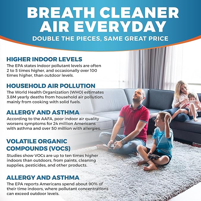 Activated Carbon Air Vent Filters for Home - 4" x 10" Dust Control Activated Charcoal Floor Vent Filters - Air Filter Freshener for Home Vents to Purify Indoor Air and Homes - (24-Pack)