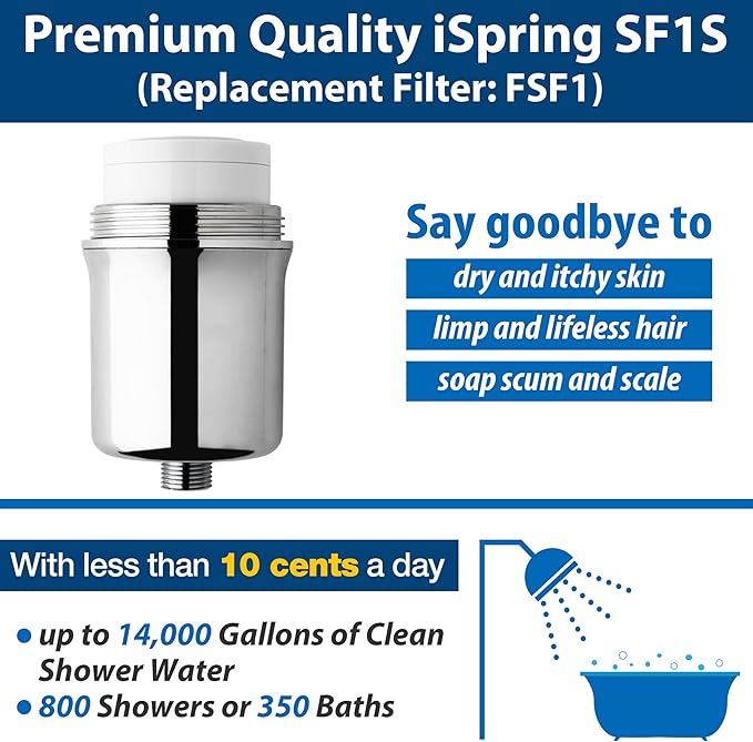 iSpring FSF1 15-Stage Universal Shower Filter Replacement Cartridge, Removes Chlorine, Sediment, Heavy Metal, and Odor, Improves Conditions of Skin, Hair, and Nails, High Output No Clog, White