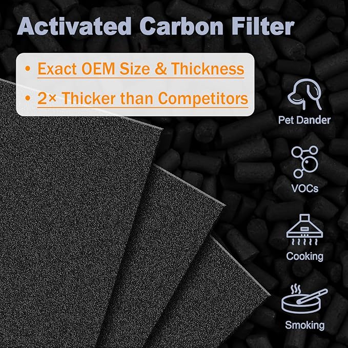 30940 Replacement Filter Compatible with Hunter Air Purifiers, fits 30210 30214 30215 30216 30225 30244 30245 30260 30398 30400 30401 30402 30525 36260 36395 37225, 2-Pack