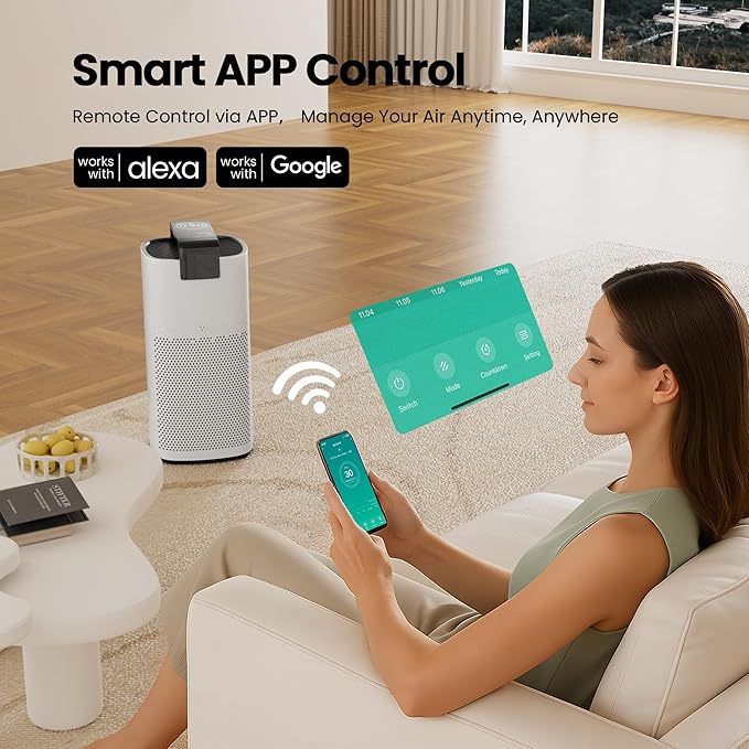 Air Purifiers for Home Large Room Up to 2800Ft² with PM 2.5 Air Laser Sensor, Hepa 3-in-1 air Filter Filters Airborne Particles, air purifiers With Smart WiFi and Sleep Mode(White,1 Pack)+1Pcs