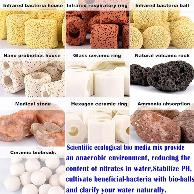 Aquarium Filter Mixed Ceramic Balls Media, Fish Tank Water Filtration Pond Filter Ceramic Rings Volcanic Rock for Water Quality Improve, PH Adjust