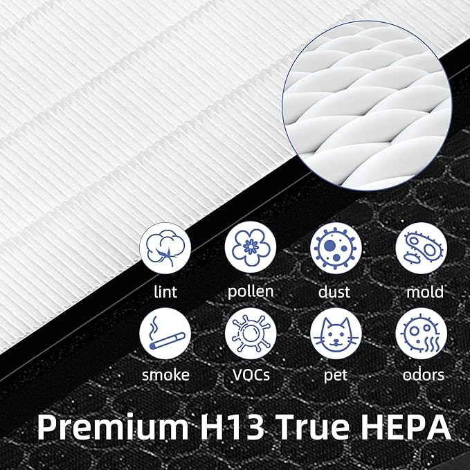 Vital 100S Replacement Filter for LEVOIT Smart WiFi Vital 100S Air Purifier, 3-in-1 True HEPA and High-Efficiency Activated Carbon Filters, Part# Vital 100S-RF, 2 Packs, White