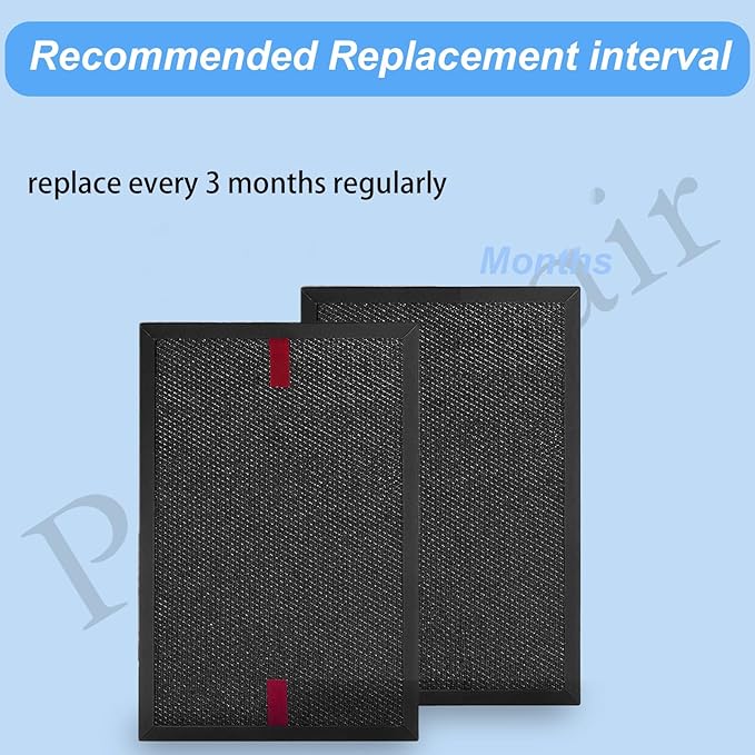 HRFSC1 Replacement Filter S 3 Pack Compatible with Honey-well HPA3000 PowerPlus Air Purifier and HPA5000 Insight Series Air Purifiers HRFSC1 Activated Carbon Filter