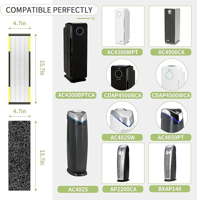 AC4825 HEPA Filter B Replacement Compatible with Germ-Guardian Air Purifier Filter B, for 22" Air Pu-rifier Models AC4825E AC4825 AC4300 AC4900CA AP2200CA, 6 HEPA and 6 Pre-Filter