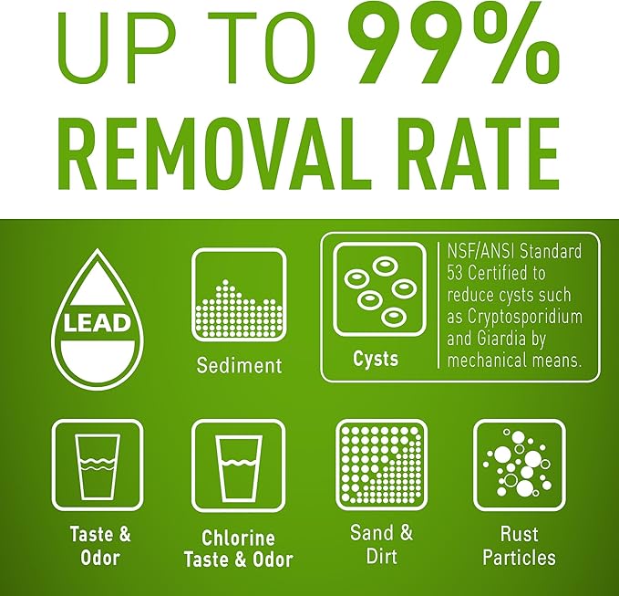 Pentair Everpure H-104 Drinking Water System, EV926271, Includes Filter Head, Filter Cartridge, All Hardware and Connectors, 1,000 Gallon Capacity, 0.5 Micron