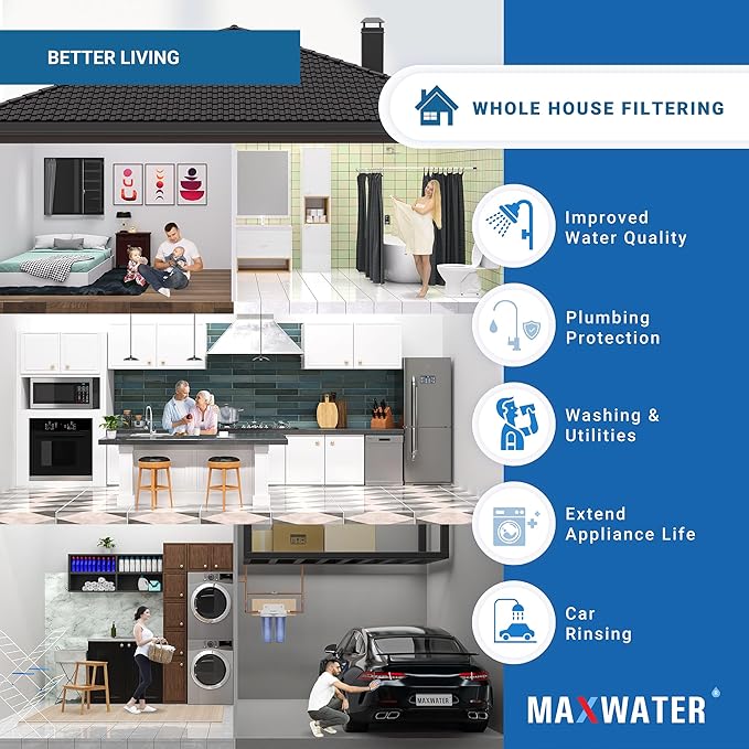 Max Water 2 Stage (Sediment, Odor & Improving Taste) Whole House 10 inch, Standard Water Filtration System - Clear Housing - Sediment + Carbon Block Filter - ¾ Inlet/Outlet