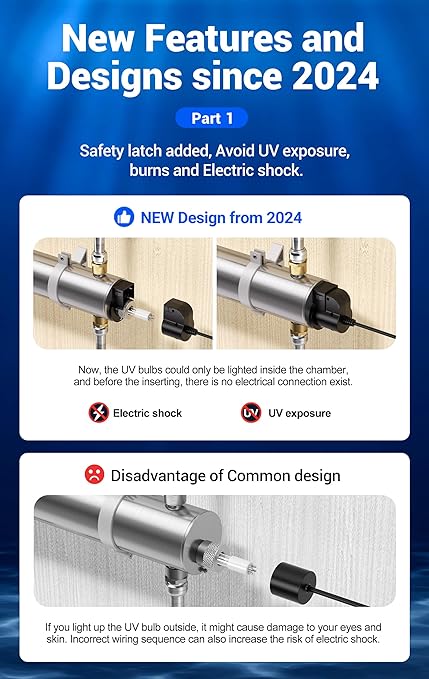 HQUA-TWS-121 120V 55W 12GPM 1“ MNPT Inlet/Outlet, Whole House Ultraviolet Water Purifier Filter, + 1 Extra UV Bulb, + 1 Extra Quartz Sleeve