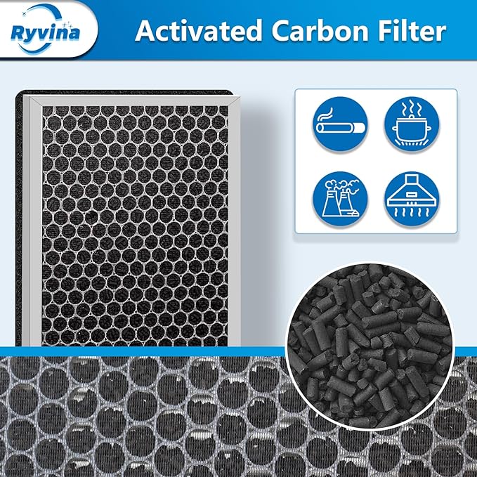 40 Replacement Filters Compatible with MA Air Purifier 40 Series, 3 in 1 with Pre-Filter, H13 Filter and Activated Carbon Filter, 4 Pack