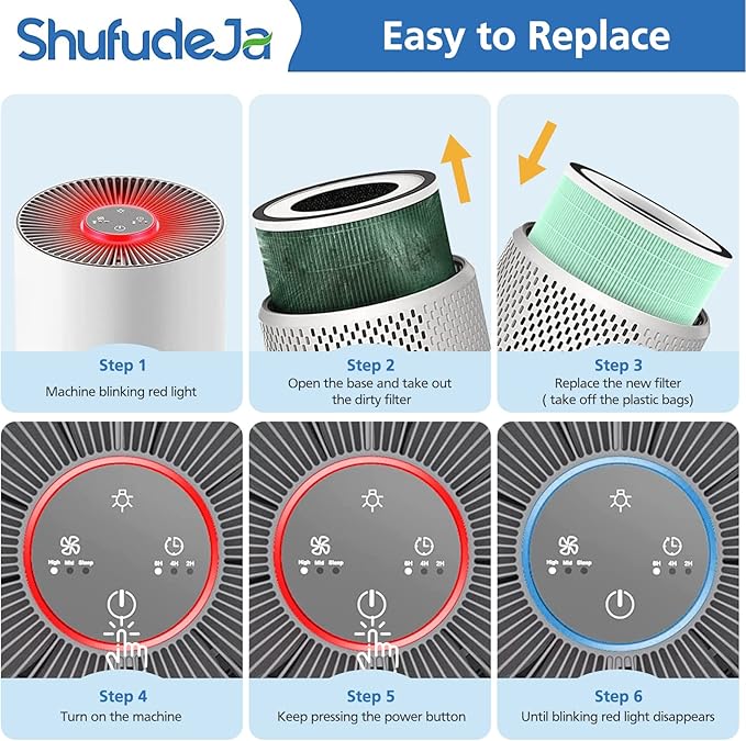 2 Pack True HEPA Filter, 4 in 1 Pet Replacement Filter, 360 4-Stage Filtration, Compatible With Afloia KILO, KILOPLUS, KILOPRO, MIRO, MIRO PRO, MORENTO MR-Kilo, Kalo Air Purifier, Green