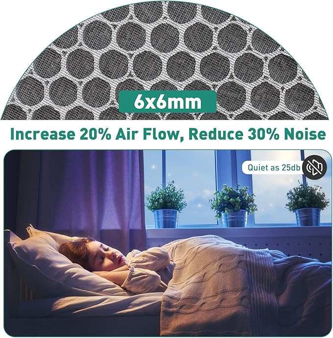 2 Pack LV-H132 Air Purifier Replacement Filter Compatible with LEVOIT LV-H132-RF Air Purifier H13 True HEPA Air Filter Replacement 3-In-1 Filtration System Compatible With LEVOIT LV-H132 Air Purifier