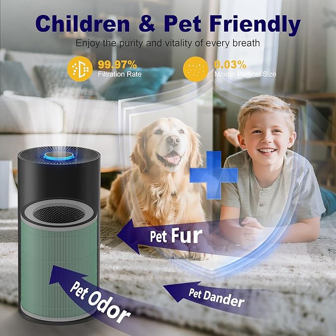 4 Pack Kilo True HEPA Pet Care Filter Replacement Compatible with Afloia Kilo, KILOPLUS, KILOPRO, MIRO, MIRO PRO and MORENTO MR-Kilo, Kalo Air Purifier, 360° 3-Stage Filtration, Green