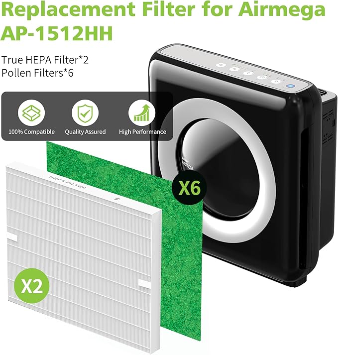 AP-1512HH & 200M Polle-n Filter Set for Coway Airmega AP-1512HH and Airmega 200M Air Purifi-er, 6 Polle-n Filters and 2 True HEPA Filter, 8 Pack, Compared to Part #3304899